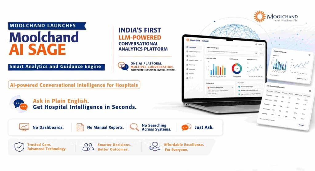 Moolchand AI SAGE: Unified AI Analytics for Modern Healthcare